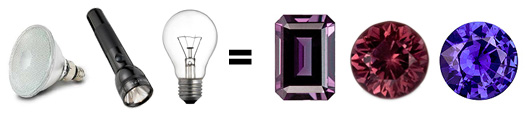 Incandescent Light